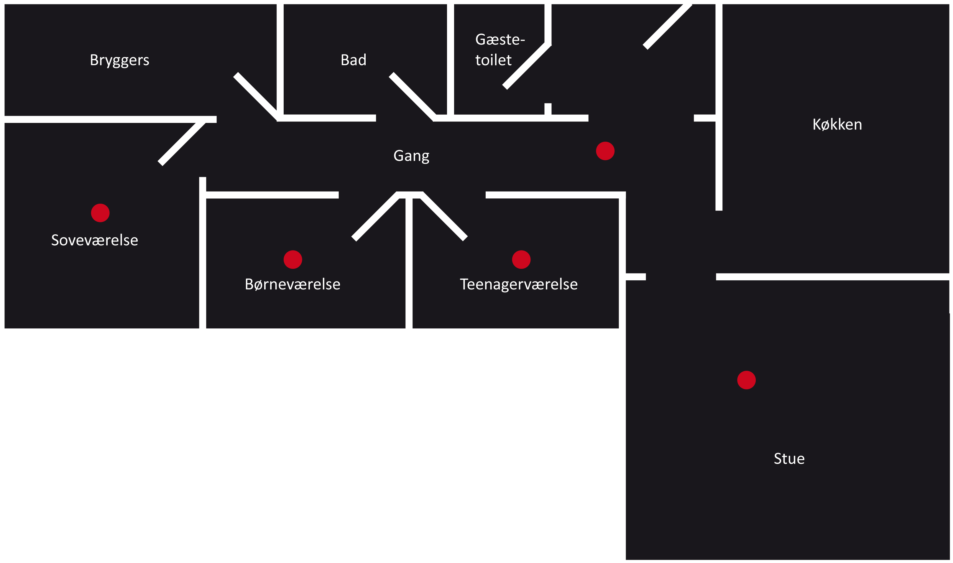 placering af røgalarm placering af røgalarm
